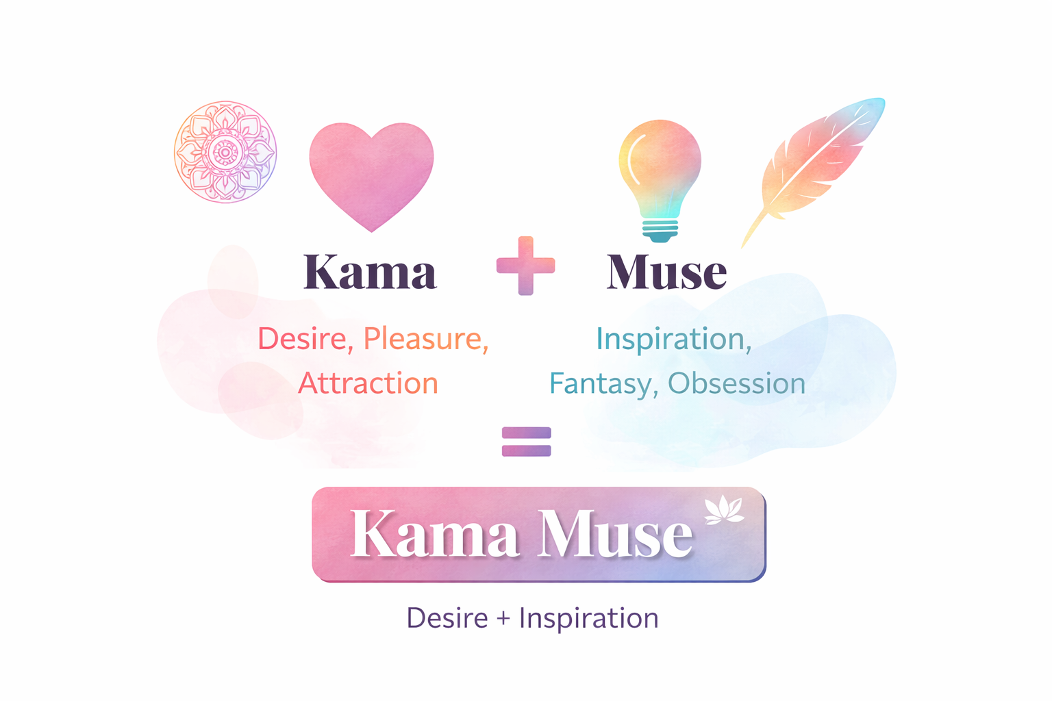 Kama Muse Agency OnlyFans Managment